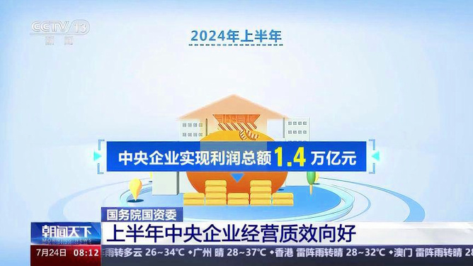 626969澳門精準(zhǔn)資料2025期,央企消費幫扶迎春行動采購額超12億元快速解答方案執(zhí)行_創(chuàng)新版59.90.50