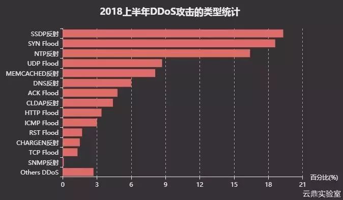 澳門(mén)彩免費(fèi)資料查詢(xún),13樓住戶(hù)遭廚余炸彈襲擊未來(lái)趨勢(shì)解釋定義_UHD版52.60.69