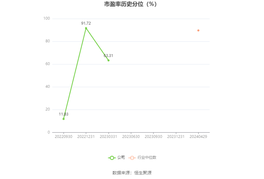 2025年2月14日 第24頁