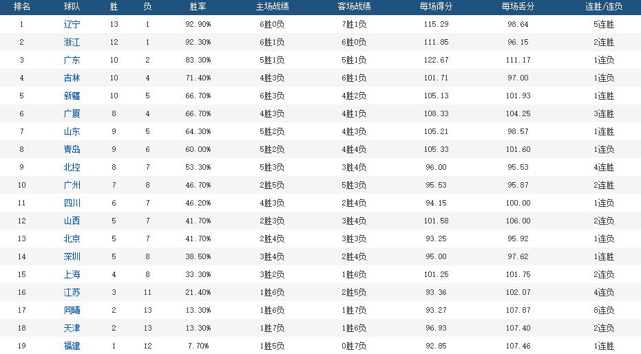 2025澳門(mén)六開(kāi)獎(jiǎng)記錄,90后汽修小伙逆襲銷(xiāo)冠年入百萬(wàn)深入分析解釋定義_改版25.83.93