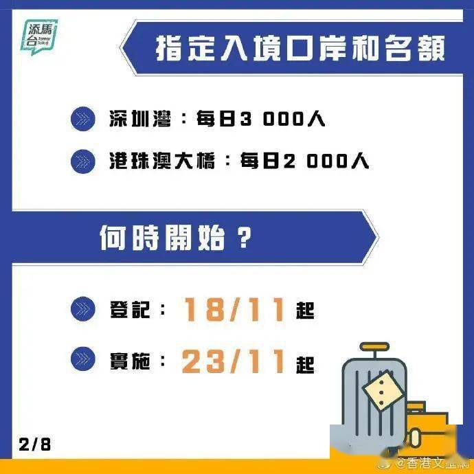 香港2025新奧門特資料,超900萬人預(yù)約“蛇茅”完善的機(jī)制評估_nShop63.31.36