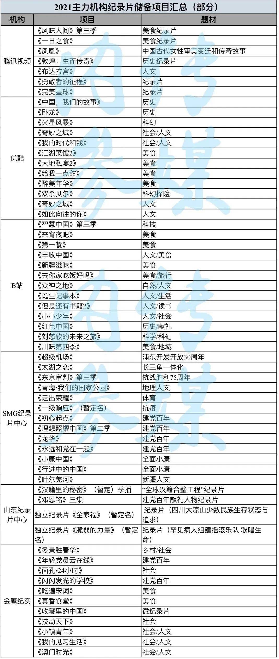 澳門開獎結(jié)果 開獎記錄表香香第56期,洛杉磯執(zhí)法機構(gòu)加強災(zāi)區(qū)巡邏動態(tài)解讀說明_超值版41.99.83