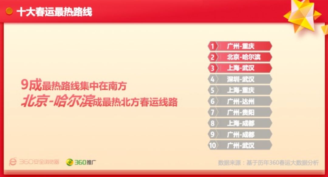 2025年免費查詢01-365期圖片生肖,春節(jié)日本機票瘋漲 貴過歐洲了詮釋分析定義_專屬版30.18.24