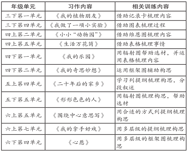 新澳門正版資料與內部資料,姚曉棠第一次上春晚系統(tǒng)解答解釋定義_賀版88.81.52