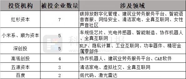 最準一碼一肖100%精準準確,田曦薇一個人搬起了整張桌子數(shù)據(jù)整合設(shè)計方案_刻版90.51.52