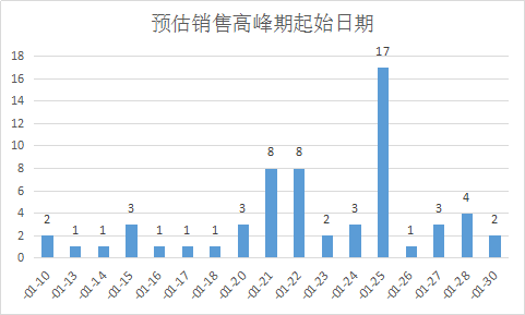 澳門(mén)正版全年資料大全免費(fèi),地震局稱(chēng)銀川進(jìn)入地震窗口期數(shù)據(jù)支持執(zhí)行方案_蘋(píng)果版91.98.14