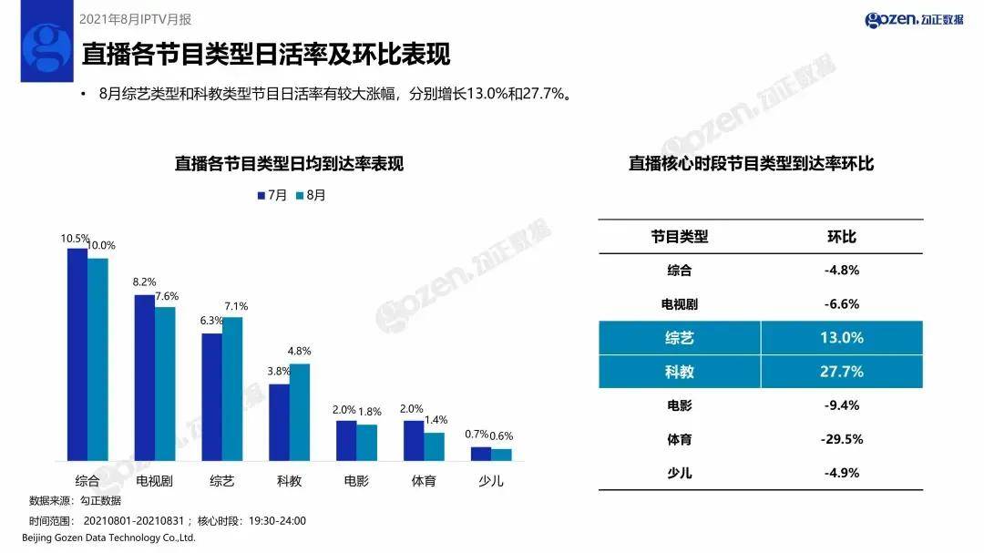 新奧有限公司,一個(gè)回頭救了一個(gè)家庭深入解析數(shù)據(jù)設(shè)計(jì)_試用版34.38.16