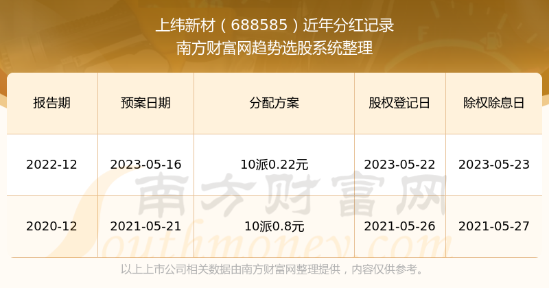 2025新澳彩開獎結(jié)果開獎記錄最新,泰康在線被罰沒逾1033萬元實地解讀說明_仕版86.54.39