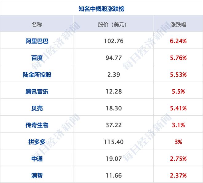 2025奧門歷史開獎記錄查詢,特朗普稱吞并加拿大是認(rèn)真的可持續(xù)實(shí)施探索_負(fù)版23.24.71