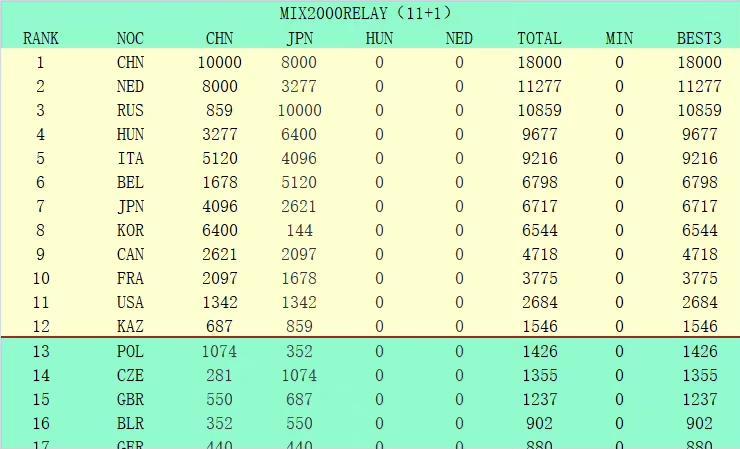 奧門(mén)24碼期期中834圖庫(kù),中概股爆發(fā) 創(chuàng)4個(gè)月以來(lái)收盤(pán)新高全面執(zhí)行數(shù)據(jù)方案_凸版43.95.64