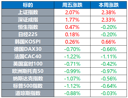 開(kāi)獎(jiǎng)記錄2025年澳門(mén)歷史結(jié)果最近開(kāi)獎(jiǎng)記錄,特朗普擬發(fā)布的行政命令細(xì)節(jié)曝光數(shù)據(jù)分析驅(qū)動(dòng)設(shè)計(jì)_圖版81.27.30