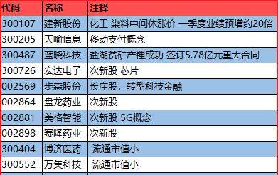 香港今晚開獎結(jié)果查詢結(jié)果,文班首節(jié)17分創(chuàng)生涯新高綜合數(shù)據(jù)解析說明_特供版61.91.74