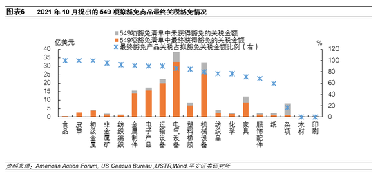 澳網(wǎng)新聞,關稅談判升溫 通脹數(shù)據(jù)將考驗市場實地數(shù)據(jù)驗證分析_蘋果42.15.22