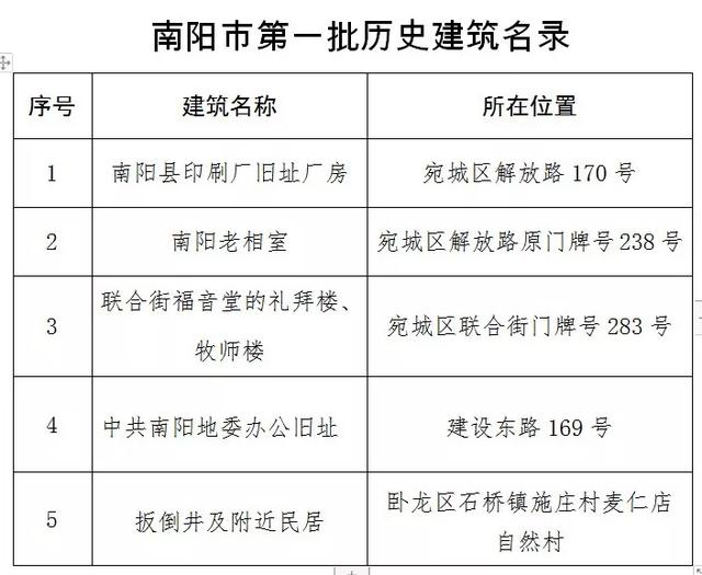 新奧門歷史記錄查詢八百圖庫,專家稱這一波流感預計到3月才過季持久性策略解析_重版56.66.27