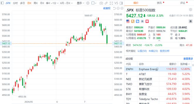 2025年2月15日 第2頁(yè)