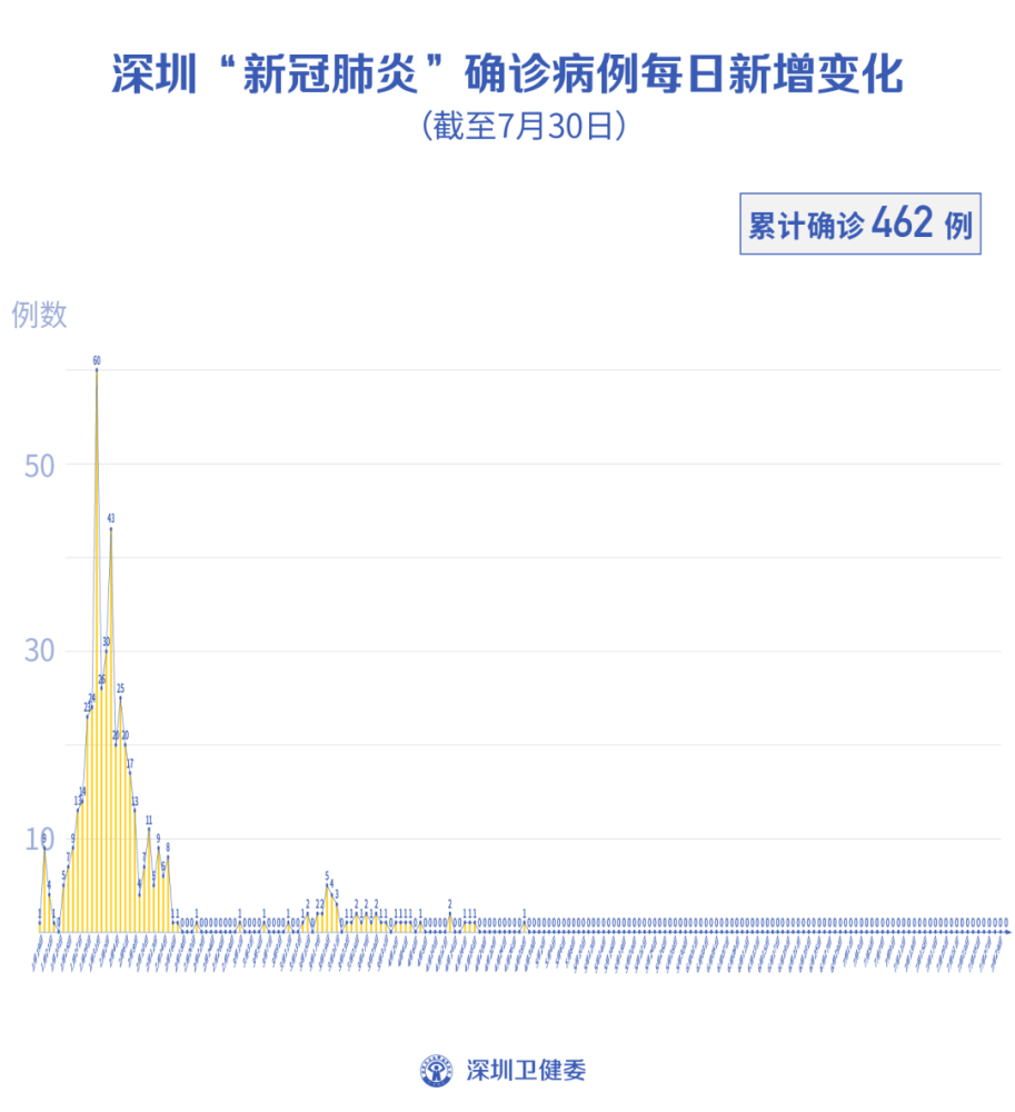 香港二四六開獎(jiǎng)結(jié)果開獎(jiǎng)號(hào)碼查詢,高鐵“遛娃艙”來了定性評(píng)估說明_體驗(yàn)版53.24.69