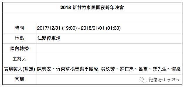 新澳彩2025年最新資料查詢,臺(tái)灣民眾花樣跨年深入分析定義策略_鉛版43.16.93