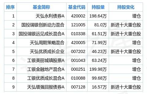 今晚澳門特馬開的什么號碼了,網(wǎng)紅城市 沒有挺過2024年數(shù)據(jù)驅動方案實施_AR版91.96.63