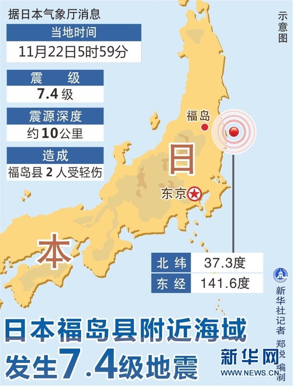 澳門一碼精淮必中936圖庫,希臘海域4天43次4級(jí)以上地震靈活操作方案設(shè)計(jì)_蘋果款199.75.23