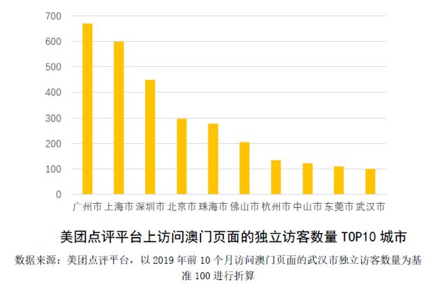 新澳門三中三碼精準(zhǔn)100%,彭于晏代表國人歡迎你高效計劃設(shè)計實施_高級版20.86.25