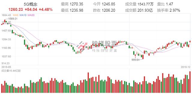 2o24新澳門正版資料免費(fèi)大全,小改造“換”出幸福晚年權(quán)威分析說明_版本55.99.95