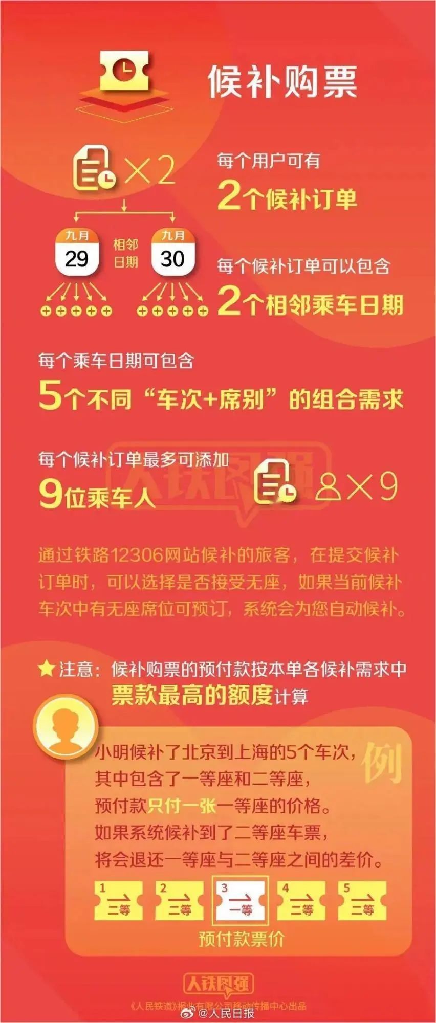 新澳最快開獎記錄1179圖庫,被小歡喜林磊兒當(dāng)兵驚到精準(zhǔn)實施解析_饾版45.66.84