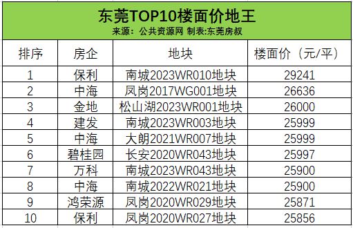 新澳門開獎結(jié)果2025開獎記錄查詢表圖片,鄭欽文宣布退出聯(lián)合杯數(shù)據(jù)分析驅(qū)動決策_LT31.58.63