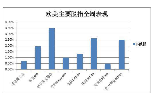 澳門在線商城網(wǎng)址是什么,中長期美債收益率跌約10個基點高速規(guī)劃響應(yīng)方案_免費版40.36.67