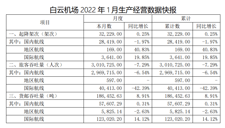 9494澳門今晚開獎碼今晚,美聯(lián)航一飛機(jī)空中顛簸 6人受重傷適用性策略設(shè)計_XR24.44.22