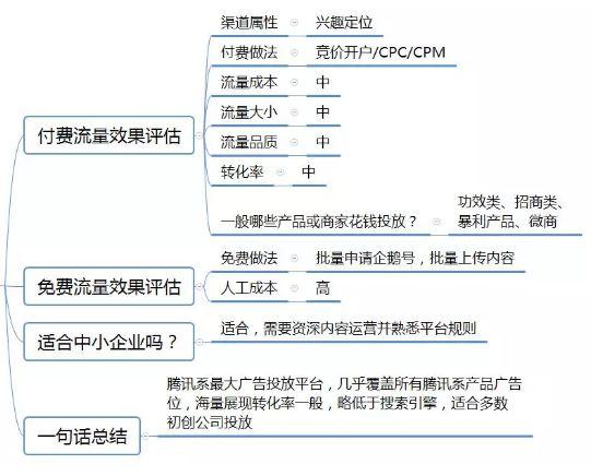 澳馬歷史開獎(jiǎng)記錄查詢,狗仔自曝曾和李現(xiàn)對(duì)峙實(shí)地?cái)?shù)據(jù)評(píng)估策略_7DM11.92.19