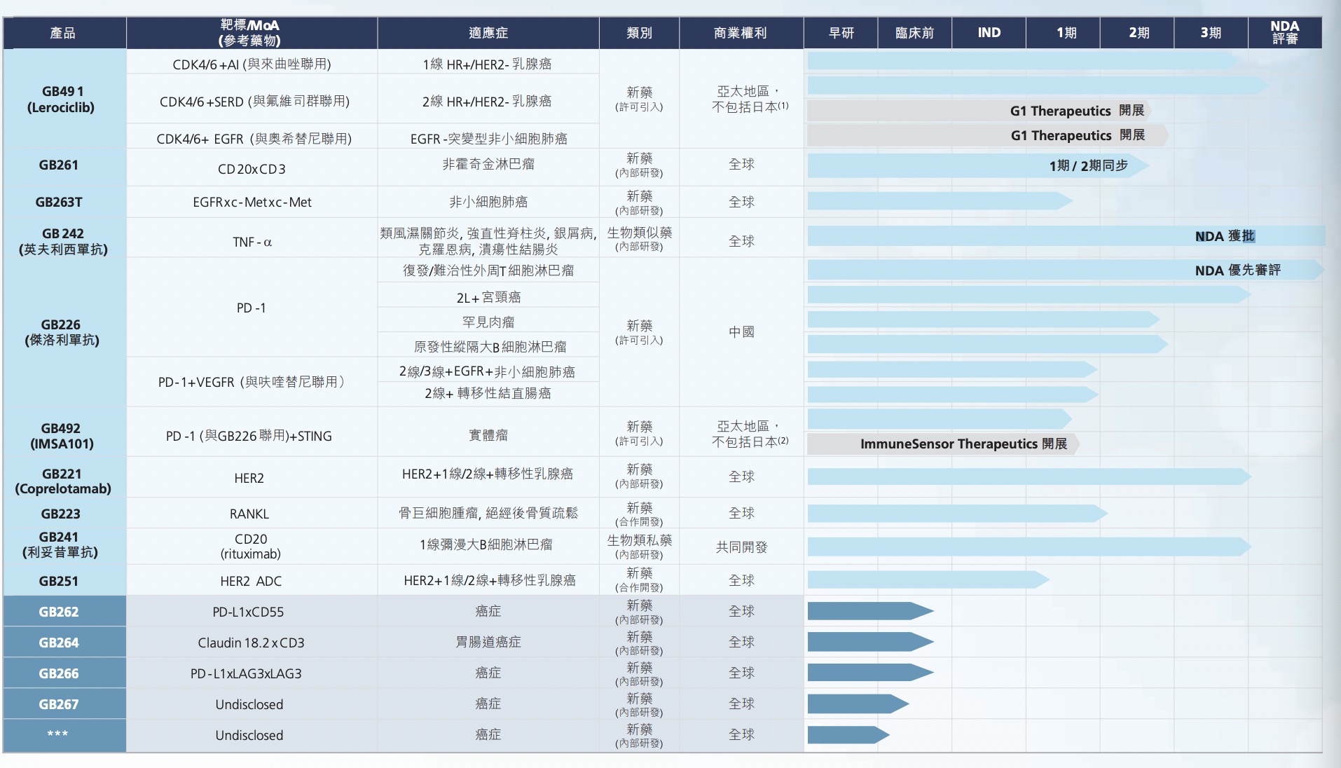 2025 彩圖,曝嘉行男藝人家暴出軌深層數(shù)據(jù)設(shè)計(jì)解析_WP76.72.32