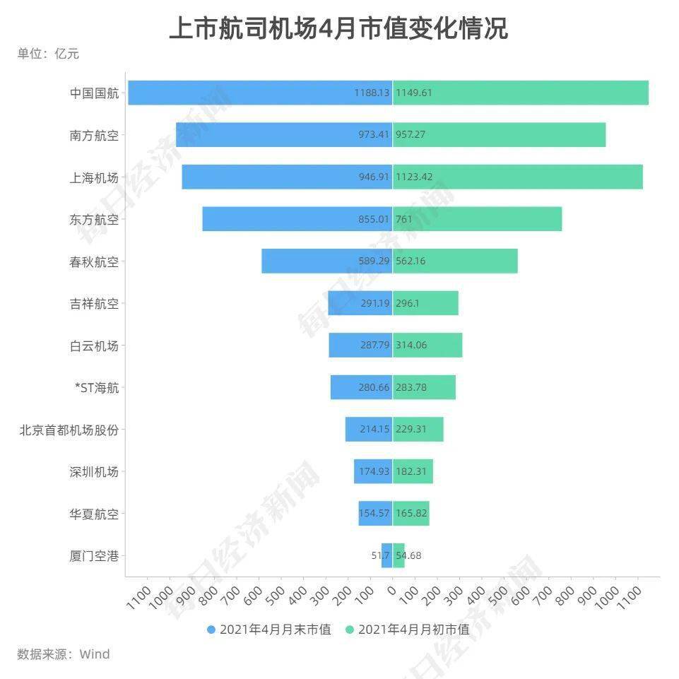 新澳門彩獨家資料,俄多個機場實施臨時航空管制數據支持方案設計_游戲版26.78.49