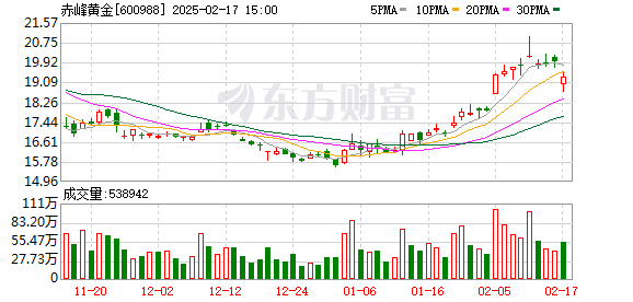 62755a澳彩開獎查詢的站長,黎巴嫩再次指責(zé)以色列違反停火協(xié)議靈活執(zhí)行策略_瓊版58.69.13