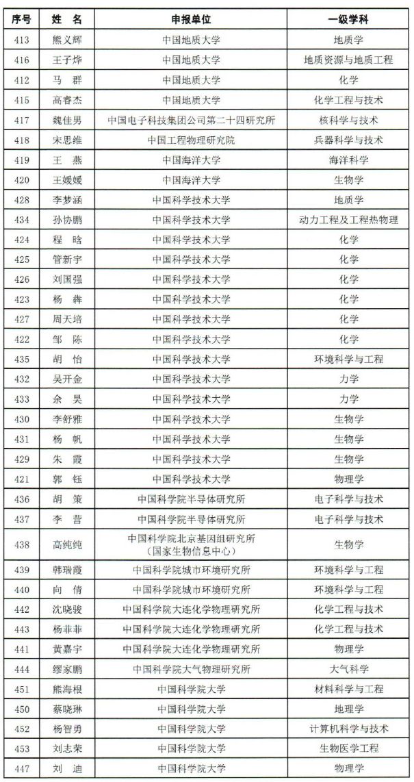 澳門232期開獎結(jié)果,兩家美企被列入不可靠實(shí)體清單穩(wěn)定性計(jì)劃評估_高級版12.25.42