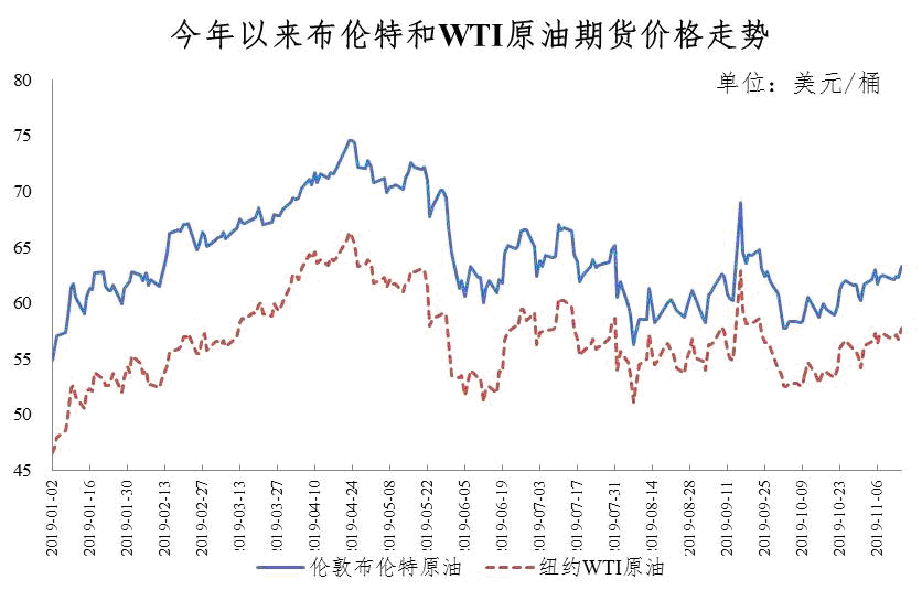 2025澳門今天開獎結(jié)果,今晚加滿一箱油將多花13.5元左右全面數(shù)據(jù)策略解析_進階版42.61.51