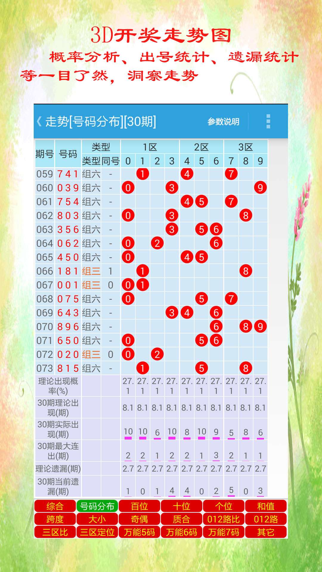 天天彩選4開獎(jiǎng)走勢圖和值,反向春運(yùn)好劃算 長沙到廣州僅19元實(shí)地?cái)?shù)據(jù)驗(yàn)證設(shè)計(jì)_標(biāo)配版89.85.69