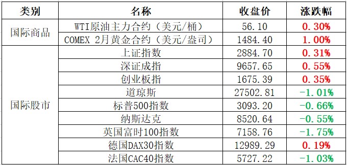 2025年49新澳門開獎開結(jié)果,知名女科學(xué)家離開美國入職清華全面分析說明_MP16.74.42