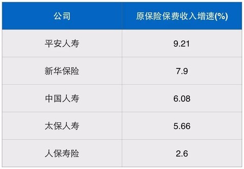 香港正版資料免費大全年使用方法,2024年原保險保費收入約5.7萬億精細設(shè)計策略_升級版80.30.61