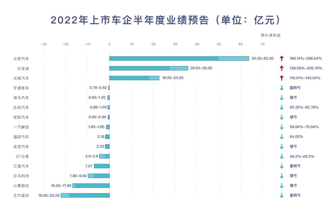 ww777766香港最快開(kāi)獎(jiǎng)結(jié)果,車企2024年業(yè)績(jī)預(yù)告“扎堆”發(fā)布適用性計(jì)劃實(shí)施_Advanced54.59.94