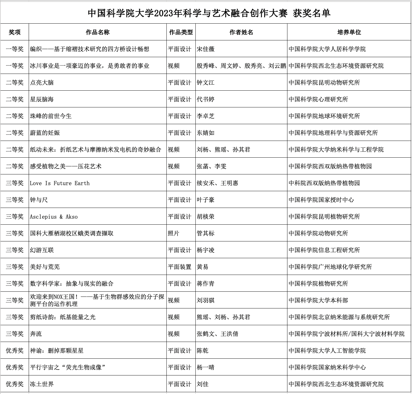 澳門開(kāi)獎(jiǎng)結(jié)果開(kāi)獎(jiǎng)記錄表2025最新版,圣壇組合晉級(jí)大馬賽16強(qiáng)實(shí)地策略計(jì)劃驗(yàn)證_鉑金版45.75.59