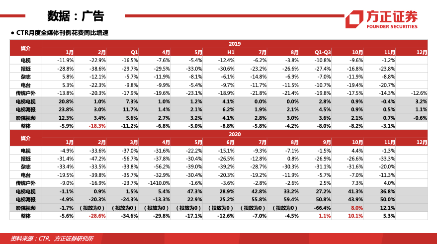 澳門49碼開獎網(wǎng)址個,陳夢錄制山東春晚秀絕技數(shù)據(jù)設(shè)計支持計劃_小版73.62.12