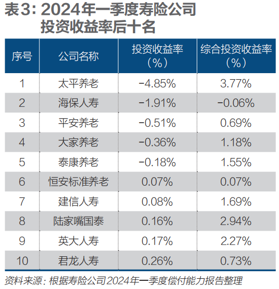 澳門今晚開獎結(jié)果記錄歷史,中國人壽豪賺千億問鼎“盈利王”專業(yè)解析說明_Phablet68.69.30