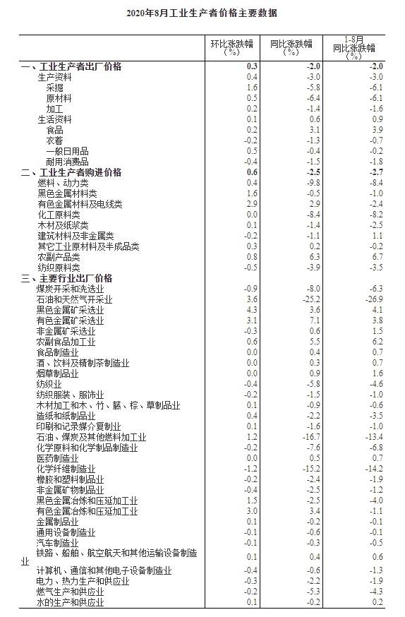 澳門開獎結(jié)果 開獎結(jié)果2025,全國流感病毒陽性率快速上升快速響應(yīng)方案落實_投資版58.30.70