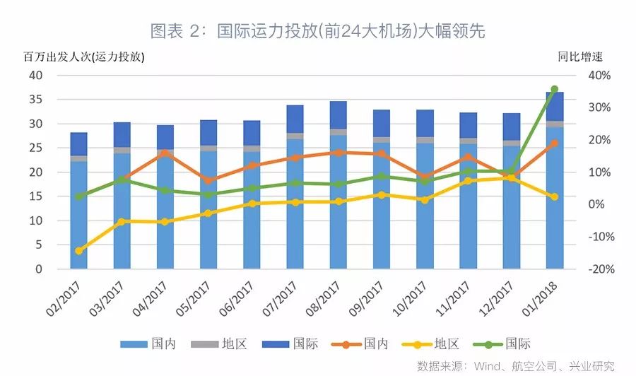 新澳門全年資料免費(fèi)大全一,民航局多措并舉護(hù)航春運(yùn)完整的執(zhí)行系統(tǒng)評(píng)估_ChromeOS96.83.58