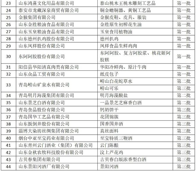 澳門資料資料大全正版資料免費,那些你不知道的北京地兒專家分析解釋定義_DP33.52.84