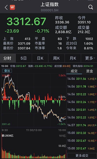 香港新跑狗圖每期自動更新時間,唐探1900票房破18億數據解析導向設計_WP92.65.92