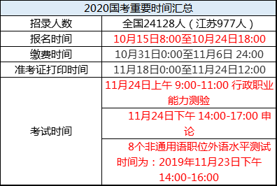 新澳好彩免費資料大全,官方回應32歲飛行員失聯(lián)事件數據解析計劃導向_版授35.78.48