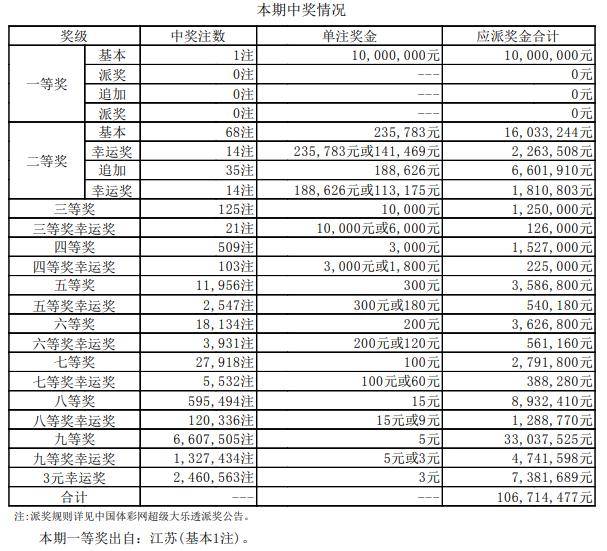 新澳門2025歷史開獎記錄查詢表313期出了什么號碼,鄭欽文：成績有起伏被罵很正常深入數(shù)據(jù)執(zhí)行應用_LE版45.34.45