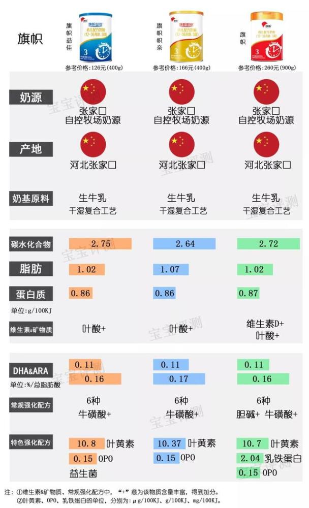 傳真機圖片,官方回應飛鶴兩次抽檢不合格動態(tài)評估說明_Device80.75.37