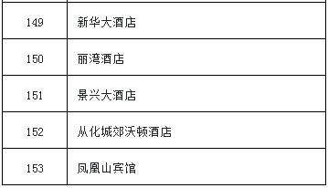 2025澳門開獎攪珠歷史記錄,農(nóng)村媒婆眼里的青年婚戀觀可靠分析解析說明_經(jīng)典版95.96.22